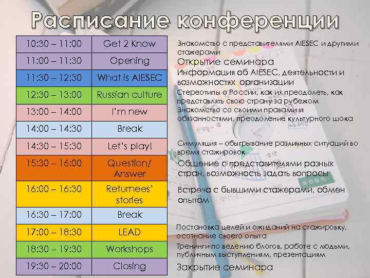 Расписание конференции 10: 30 – 11: 00 Get 2 Know 11: 00 – 11: