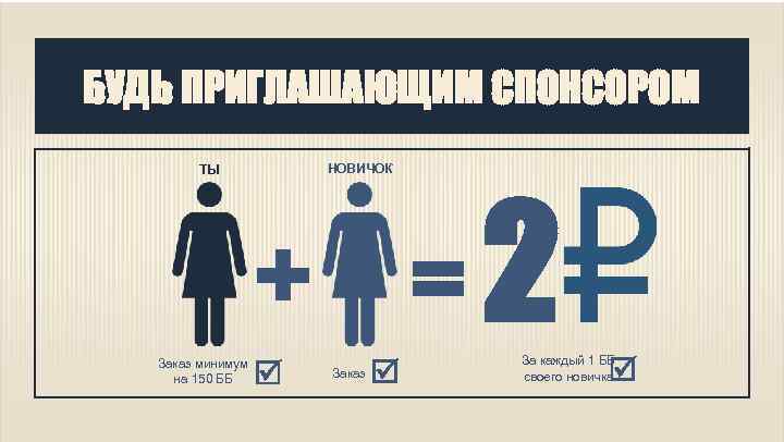 БУДЬ ПРИГЛАШАЮЩИМ СПОНСОРОМ ТЫ Заказ минимум на 150 ББ НОВИЧОК + =2 Заказ За