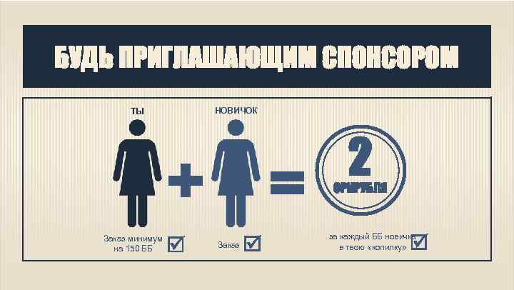 БУДЬ ПРИГЛАШАЮЩИМ СПОНСОРОМ ТЫ НОВИЧОК + = Заказ минимум на 150 ББ Заказ 2