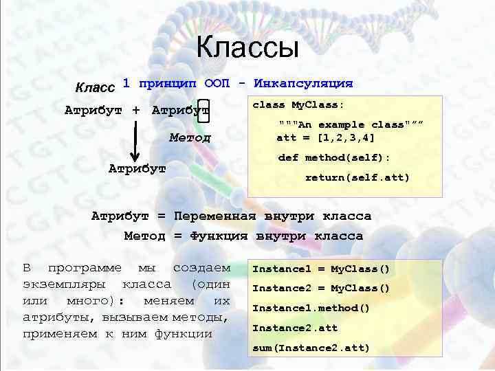 Классы Класс 1 принцип ООП - Инкапсуляция Атрибут + Атрибут Метод Атрибут class My.