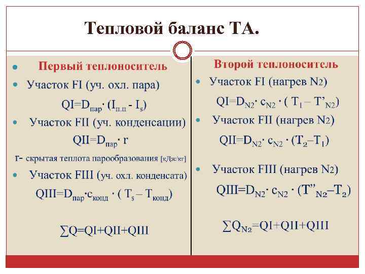 Тепловой баланс ТА. 