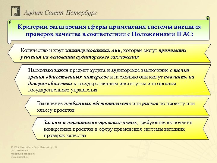 Критерии расширения сферы применения системы внешних проверок качества в соответствии с Положениями IFAC: Количество