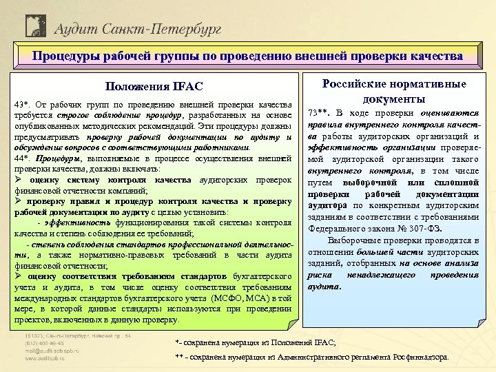 Процедуры рабочей группы по проведению внешней проверки качества Положения IFAC 43*. От рабочих групп