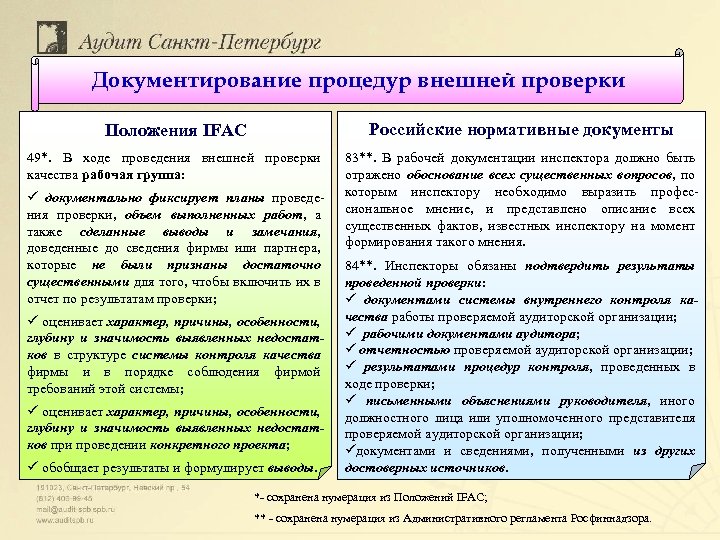 Документирование процедур внешней проверки Положения IFAC Российские нормативные документы 49*. В ходе проведения внешней