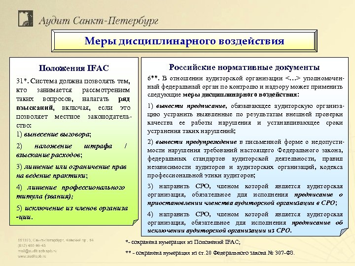 Меры дисциплинарного воздействия Положения IFAC Российские нормативные документы 31*. Система должна позволять тем, кто