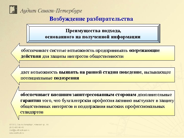 Возбуждение разбирательства Преимущества подхода, основанного на полученной информации обеспечивает системе возможность предпринимать опережающие действия