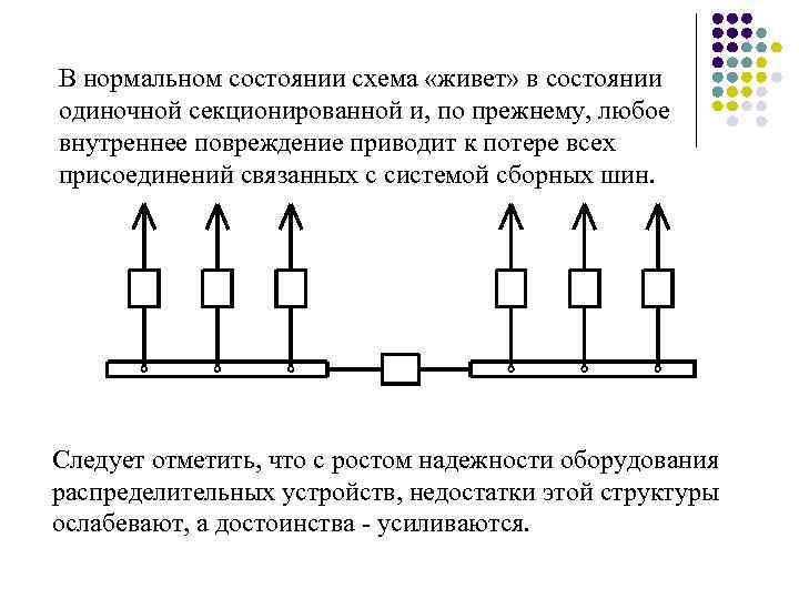 В нормальном состоянии схема «живет» в состоянии одиночной секционированной и, по прежнему, любое внутреннее