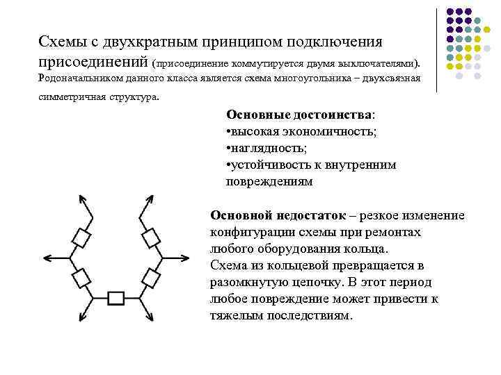 Схемы с двухкратным принципом подключения присоединений (присоединение коммутируется двумя выключателями). Родоначальником данного класса является