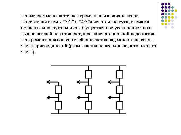 Применяемые в настоящее время для высоких классов напряжения схемы “ 3/2” и “ 4/3”являются,