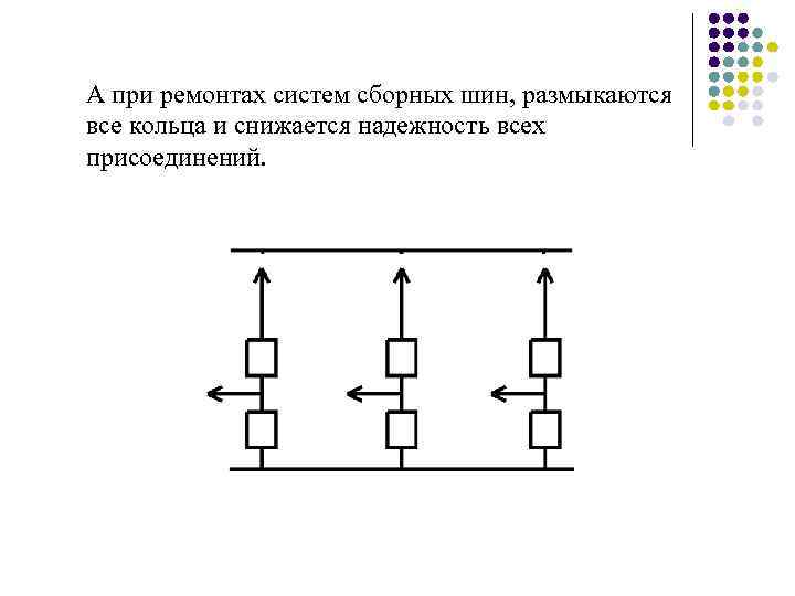 А при ремонтах систем сборных шин, размыкаются все кольца и снижается надежность всех присоединений.