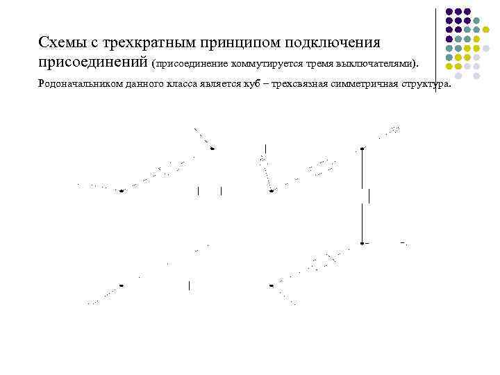 Схемы с трехкратным принципом подключения присоединений (присоединение коммутируется тремя выключателями). Родоначальником данного класса является
