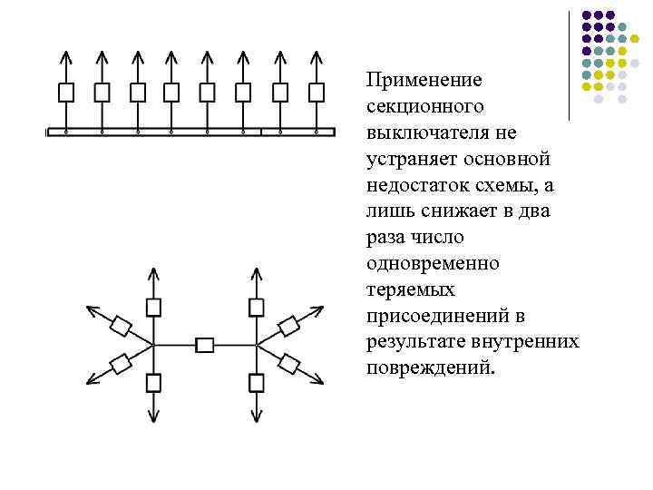 Применение секционного выключателя не устраняет основной недостаток схемы, а лишь снижает в два раза
