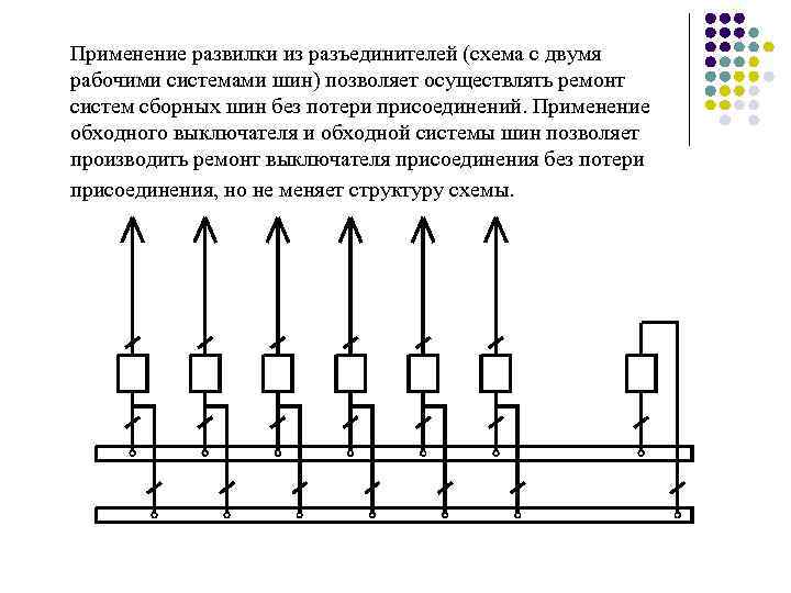 Применение развилки из разъединителей (схема с двумя рабочими системами шин) позволяет осуществлять ремонт систем