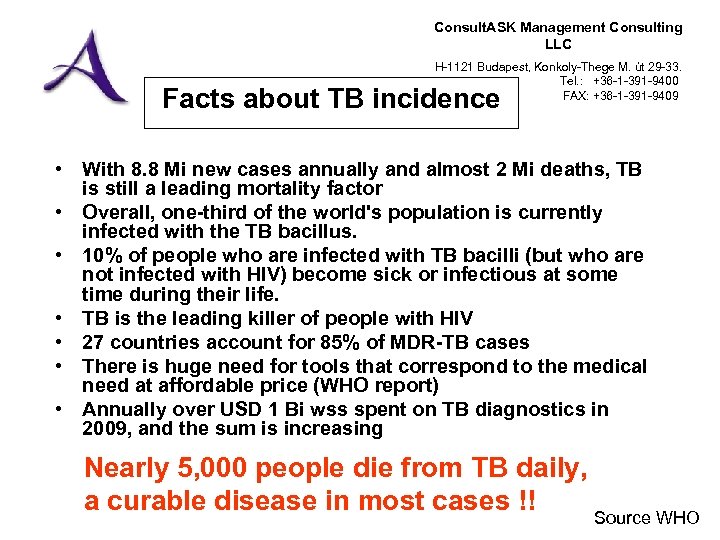 Consult. ASK Management Consulting LLC H-1121 Budapest, Konkoly-Thege M. út 29 -33. Tel. :