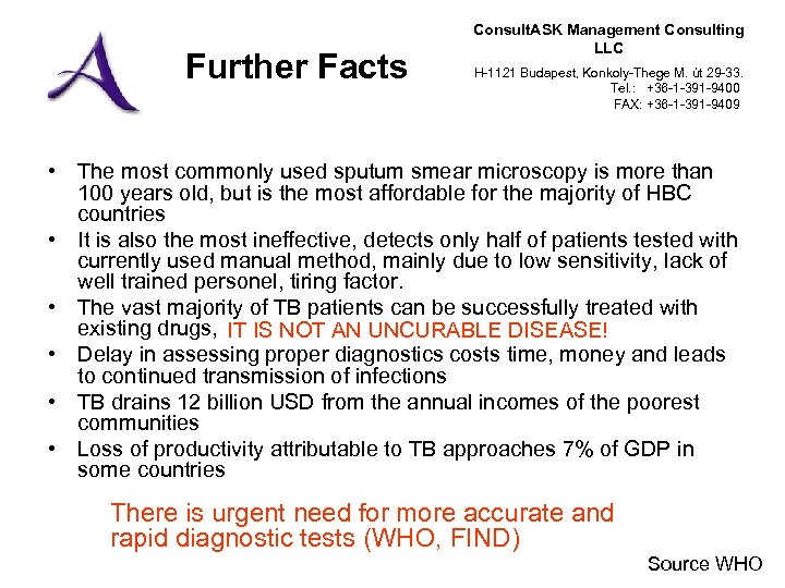 Further Facts Consult. ASK Management Consulting LLC H-1121 Budapest, Konkoly-Thege M. út 29 -33.