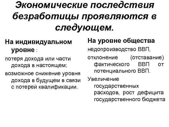 Социально экономические последствия безработицы