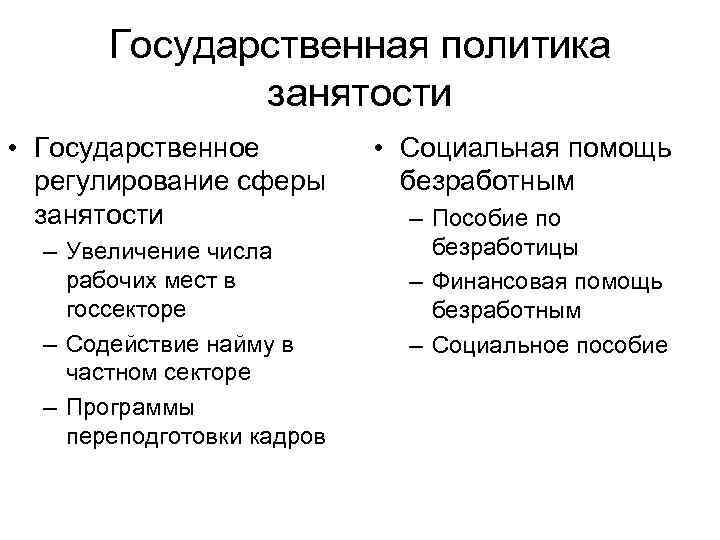 Сущность безработицы государственная политика занятости проект