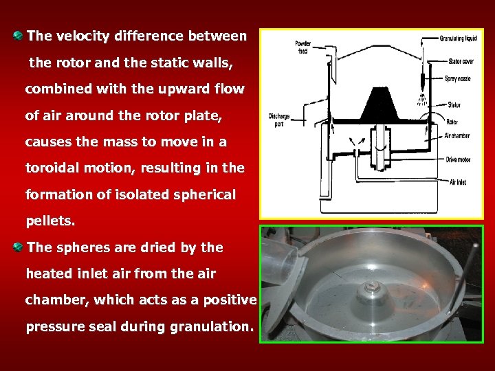 The velocity difference between the rotor and the static walls, combined with the upward