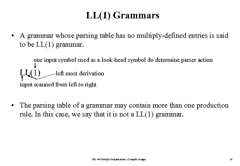 LL(1) Grammars • A grammar whose parsing table has no multiply-defined entries is said