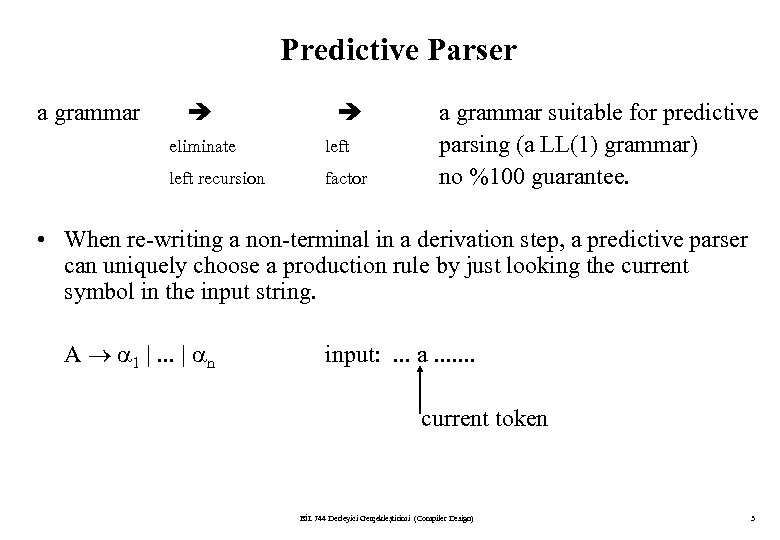 Predictive Parser a grammar eliminate left recursion factor a grammar suitable for predictive parsing