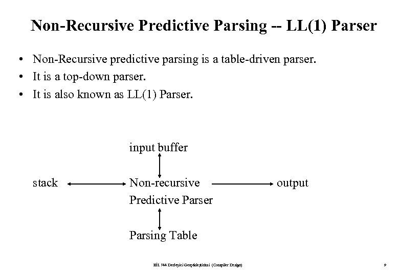 Non-Recursive Predictive Parsing -- LL(1) Parser • Non-Recursive predictive parsing is a table-driven parser.