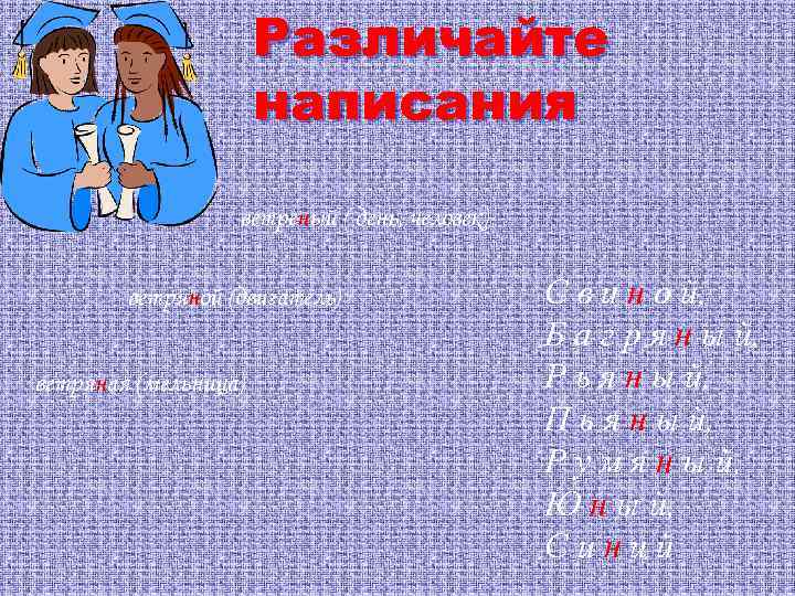 Различайте написания ветреный ( день, человек) ветряной (двигатель) ветряная (мельница) С в и н