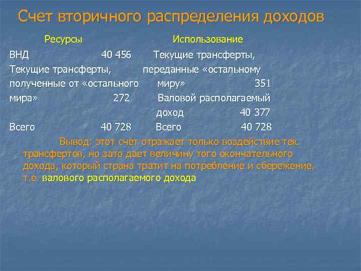 Счет вторичного распределения доходов Ресурсы Использование ВНД 40 456 Текущие трансферты, переданные «остальному полученные