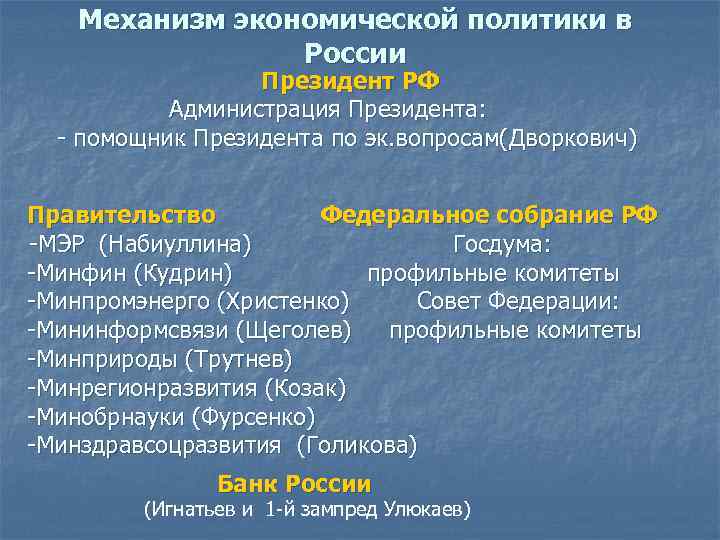Механизм экономической политики в России Президент РФ Администрация Президента: - помощник Президента по эк.