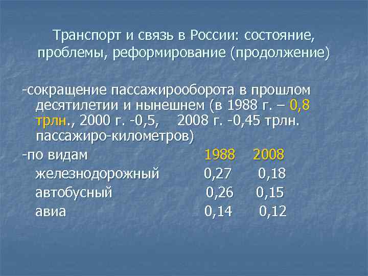 Транспорт и связь в России: состояние, проблемы, реформирование (продолжение) -сокращение пассажирооборота в прошлом десятилетии