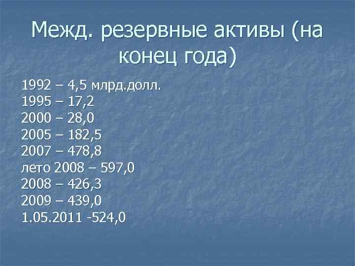 Межд. резервные активы (на конец года) 1992 – 4, 5 млрд. долл. 1995 –
