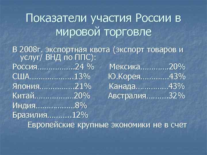 Показатели участия России в мировой торговле В 2008 г. экспортная квота (экспорт товаров и