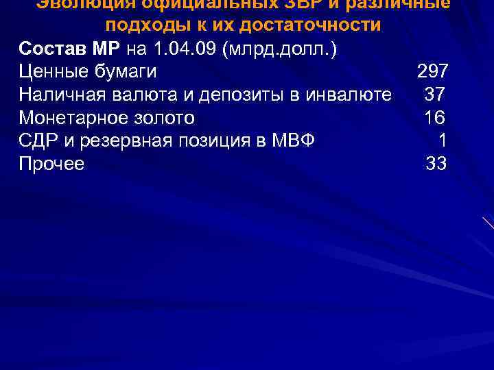 Эволюция официальных ЗВР и различные подходы к их достаточности Состав МР на 1. 04.