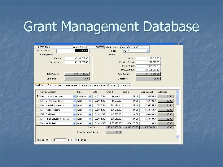 Grant Management Database 