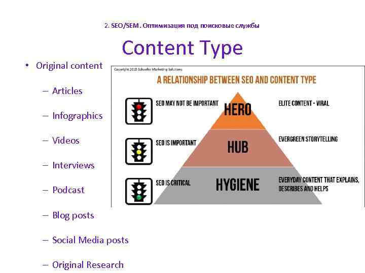 2. SEO/SEM. Оптимизация под поисковые службы • Original content Content Type – Articles –