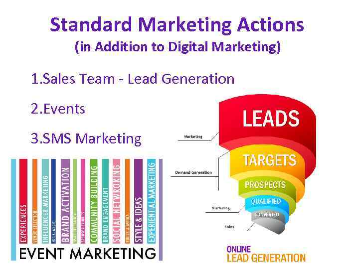 Standard Marketing Actions (in Addition to Digital Marketing) 1. Sales Team - Lead Generation