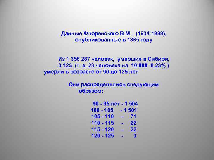 Данные Флоренского В. М. (1834 -1899), опубликованные в 1865 году Из 1 358 287