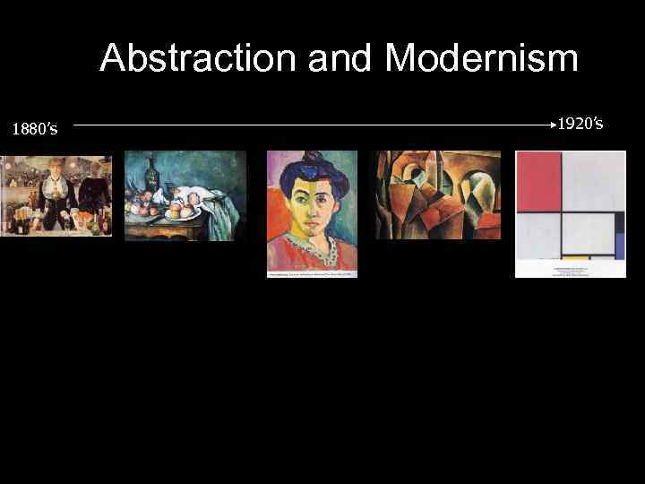  Abstraction and Modernism 1880’s 1920’s 