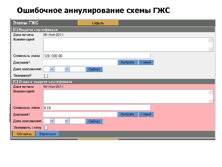Ошибочное аннулирование схемы ГЖС 