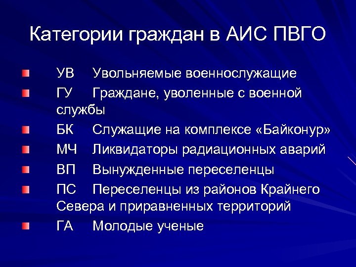 Категории граждан в АИС ПВГО УВ Увольняемые военнослужащие ГУ Граждане, уволенные с военной службы
