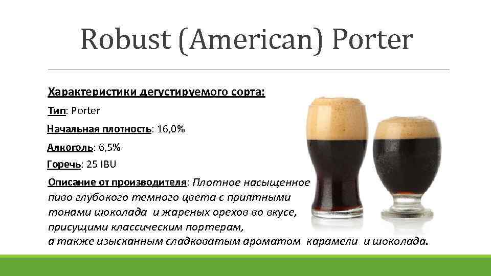 Robust (American) Porter Характеристики дегустируемого сорта: Тип: Porter Начальная плотность: 16, 0% Алкоголь: 6,