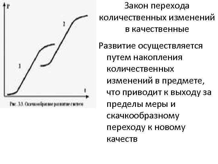 Закон перехода количественных изменений в качественные Развитие осуществляется путем накопления количественных изменений в предмете,