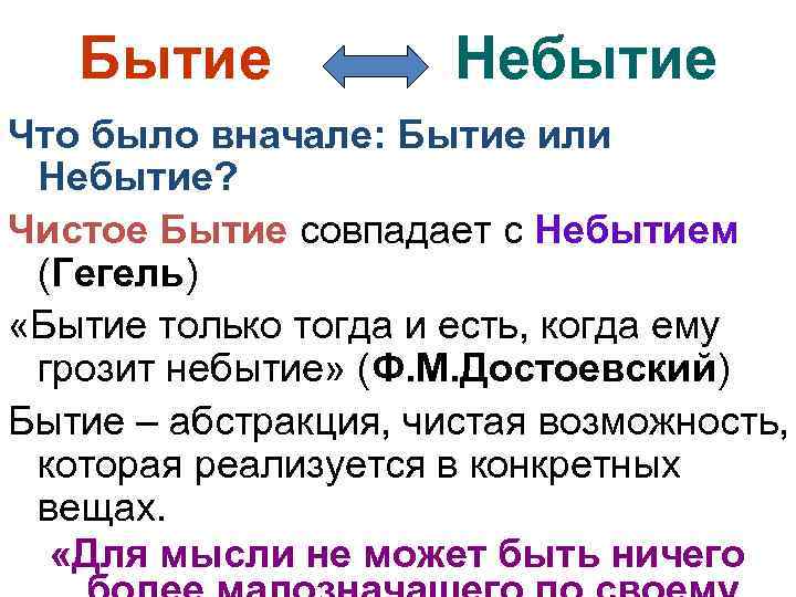 Бытие ничто бытие становление в схеме отразите их соотношение