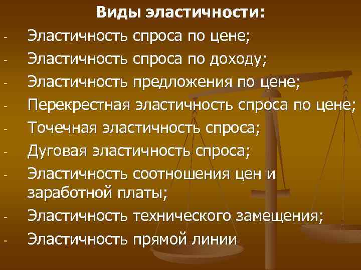 - - Виды эластичности: Эластичность спроса по цене; Эластичность спроса по доходу; Эластичность предложения