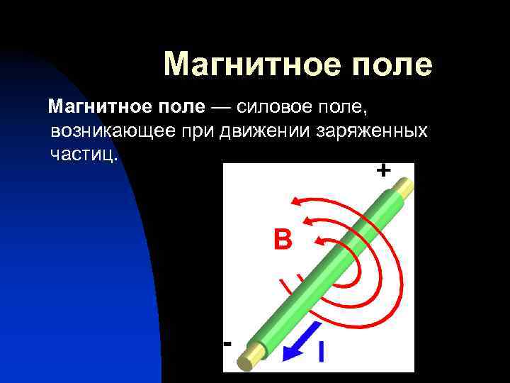 Магнитное поле — силовое поле, возникающее при движении заряженных частиц. 