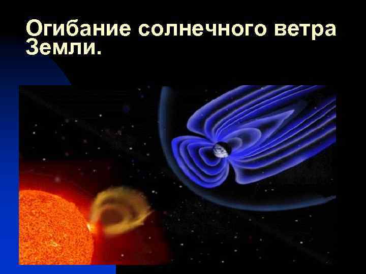 Огибание солнечного ветра Земли. 