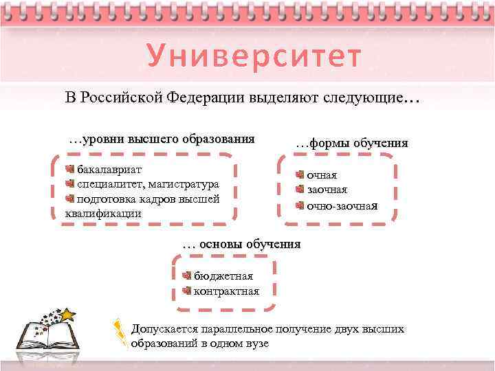 Университет В Российской Федерации выделяют следующие… …уровни высшего образования …формы обучения бакалавриат специалитет, магистратура