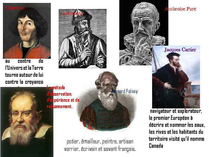 Copernic Ambroise Paré Gutenberg le Soleil se trouve au centre de l'Univers et la