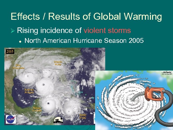 Effects / Results of Global Warming Ø Rising incidence of violent storms l North