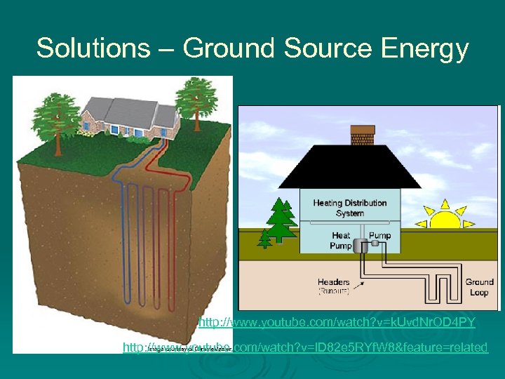 Solutions – Ground Source Energy http: //www. youtube. com/watch? v=k. Uvd. Nr. OD 4