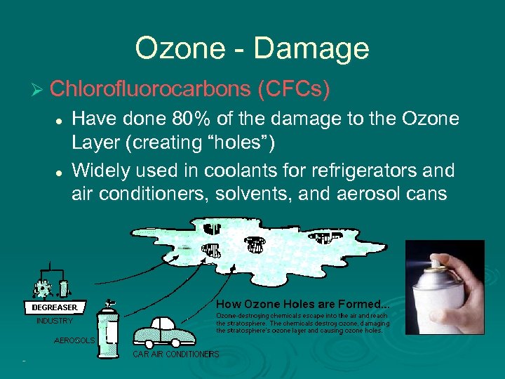 Ozone - Damage Ø Chlorofluorocarbons (CFCs) l l Have done 80% of the damage